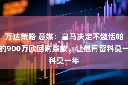万达策略 意媒：皇马决定不激活帕斯的900万欧回购条款，让他再留科莫一年